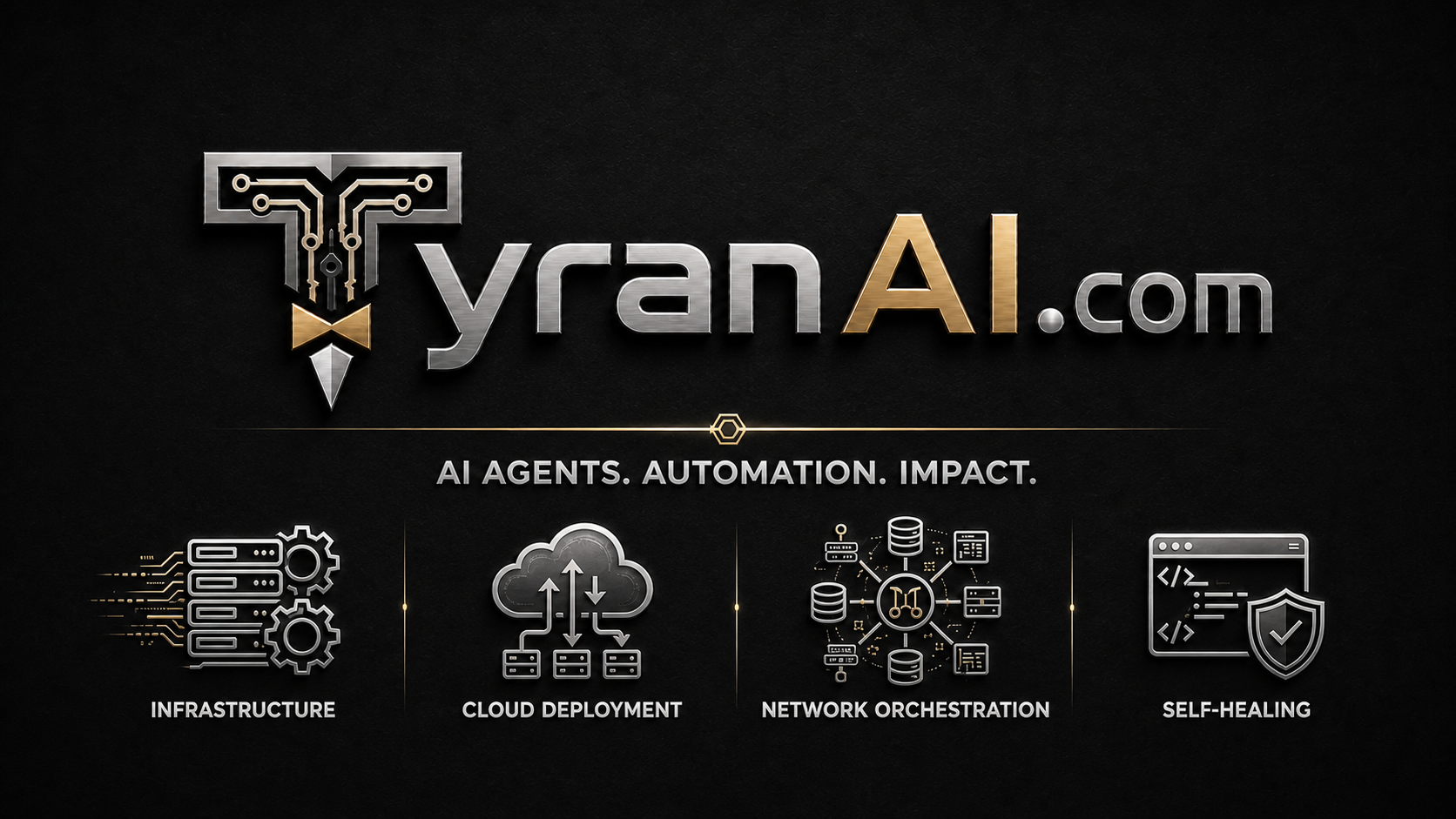 TyranAI.com — AI agents, automation, impact: infrastructure, cloud deployment, network orchestration, self-healing